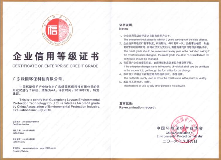 2016年企業(yè)信用等級證書AA級